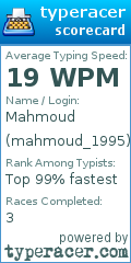 Scorecard for user mahmoud_1995