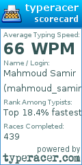 Scorecard for user mahmoud_samir10