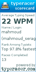 Scorecard for user mahmoud_serag