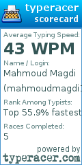 Scorecard for user mahmoudmagdi176