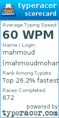 Scorecard for user mahmoudmohamed