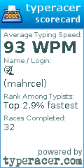 Scorecard for user mahrcel