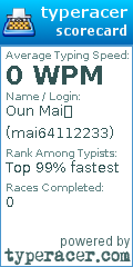 Scorecard for user mai64112233