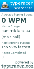 Scorecard for user maicibaii