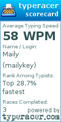 Scorecard for user mailykey
