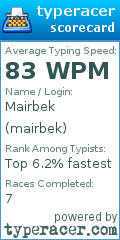 Scorecard for user mairbek
