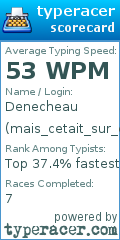 Scorecard for user mais_cetait_sur_en_fait