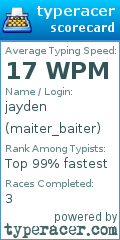 Scorecard for user maiter_baiter