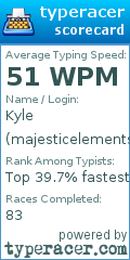 Scorecard for user majesticelements