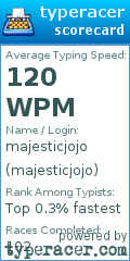 Scorecard for user majesticjojo