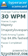Scorecard for user majestylovespandas