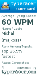 Scorecard for user majkoss