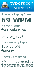 Scorecard for user major_key