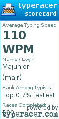 Scorecard for user majr