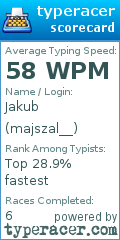 Scorecard for user majszal__