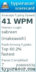 Scorecard for user makeawish
