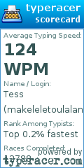 Scorecard for user makeleletoulalan