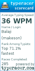 Scorecard for user makeson