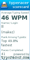Scorecard for user makez