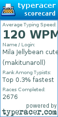 Scorecard for user makitunaroll