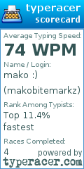 Scorecard for user makobitemarkz