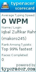 Scorecard for user makoro245