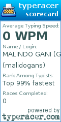 Scorecard for user malidogans