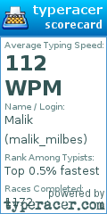 Scorecard for user malik_milbes