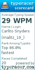 Scorecard for user malitz_19_