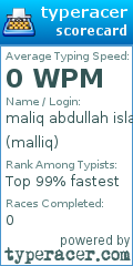 Scorecard for user malliq