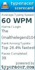 Scorecard for user malthelegend104