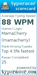Scorecard for user mamacherry