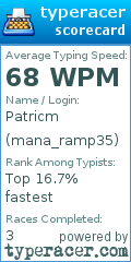 Scorecard for user mana_ramp35