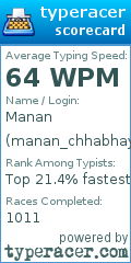 Scorecard for user manan_chhabhaya