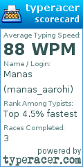 Scorecard for user manas_aarohi