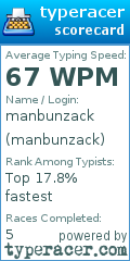 Scorecard for user manbunzack