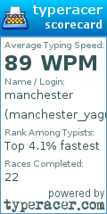 Scorecard for user manchester_yagu