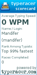 Scorecard for user mandifer