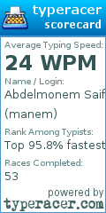 Scorecard for user manem