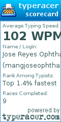 Scorecard for user mangjoseophtha