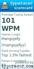 Scorecard for user mangojellyy