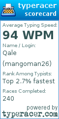 Scorecard for user mangoman26