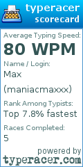 Scorecard for user maniacmaxxx