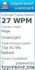 Scorecard for user manicjer