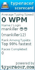 Scorecard for user mankiller12