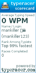 Scorecard for user mankiller123