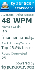 Scorecard for user mannenntmichjan