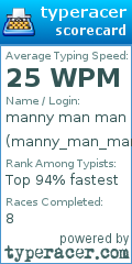 Scorecard for user manny_man_man