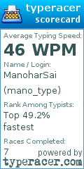 Scorecard for user mano_type