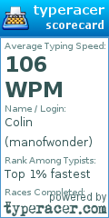 Scorecard for user manofwonder